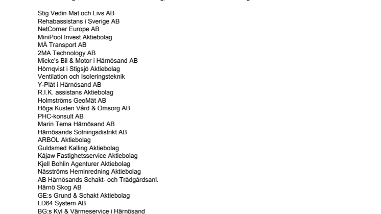 Företagen bakom Bästa Tillväxt 2011 i Härnösand kommun.