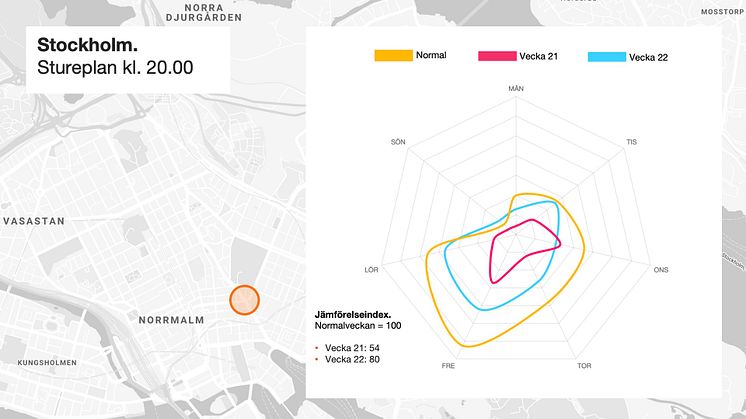 Stureplan kväll