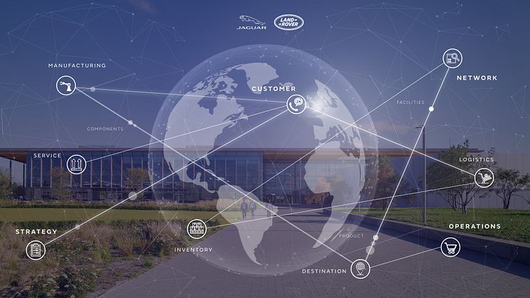 JAGUAR LAND ROVER INVITERER LEVERANDØRER TIL AT TILPASSE SIG BÆREDYGTIGHEDSFORPLIGTELSER INDEN 2030 