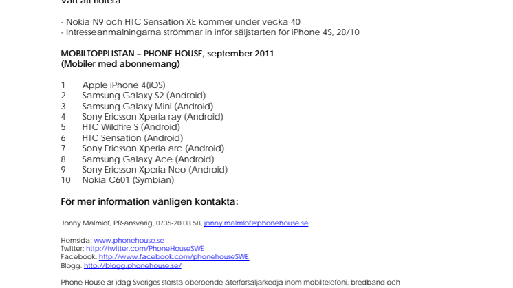 Topplistan:  iPhone 4 toppar listan 