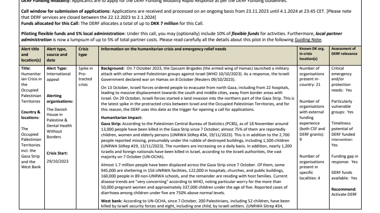 23-019-SP-Humanitarian Crisis in the Occupied Palestinian Territories (CALL).pdf