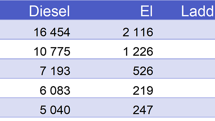 Norrbotten.png