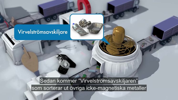 Så här fungerar den högteknologiska avfallssorteringen i anläggningen Resursutvinning Stockholm