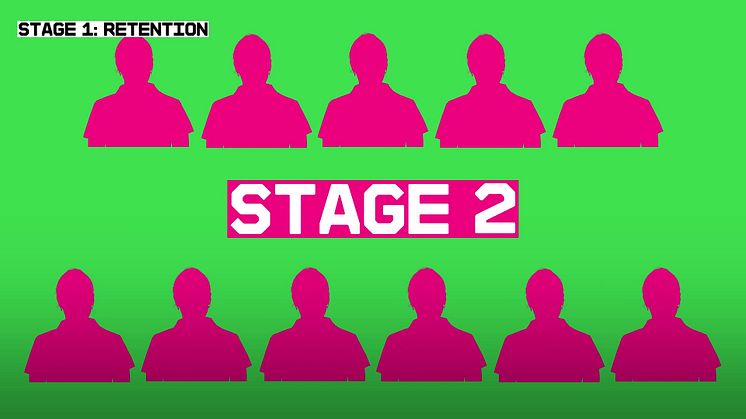 Hundred_Womens_Selection_2023_Explainer.mp4