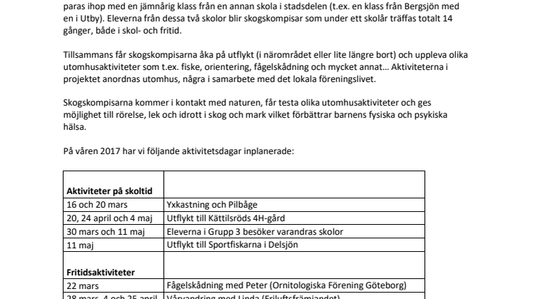 Skogskompisar – Natur och integration i Östra Göteborg