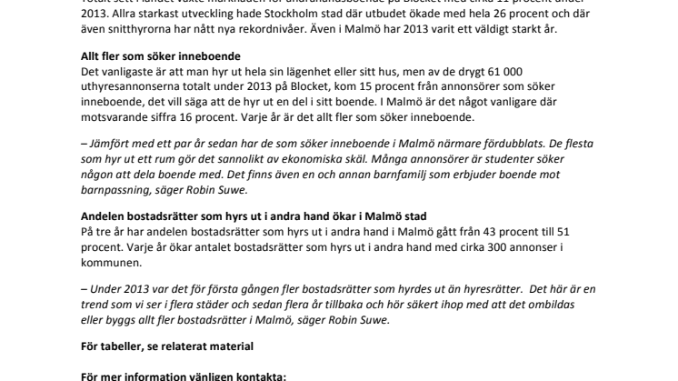 Andrahandsboendet 2013 i Malmö stad: 13 procent större utbud och fler som söker inneboende 
