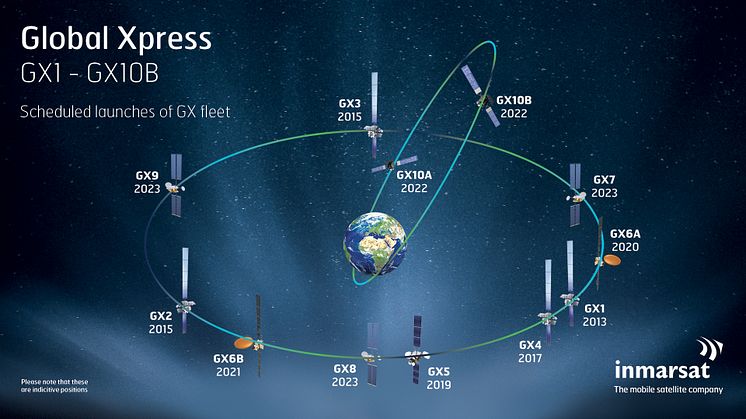 Image - Inmarsat - GX1 to 10B launch and orbit