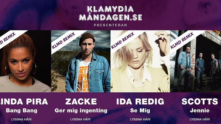 klamydiamåndagen.se