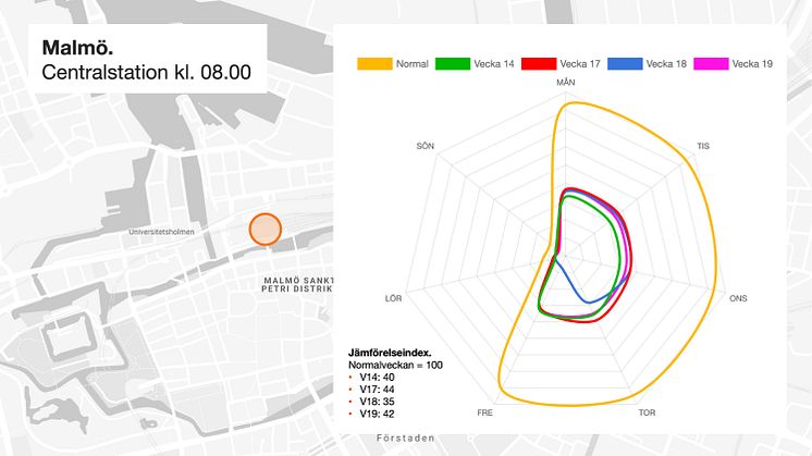 Malmö Central.jpeg