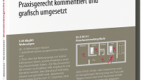Brandenburgische Bauordnung im Bild 