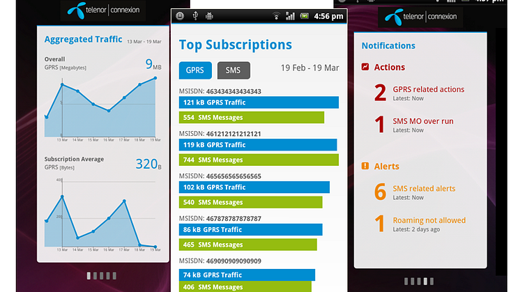 Telenor Connexion M2M Dashboard mobile app