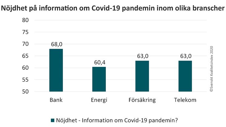 Information om covid19.jpg