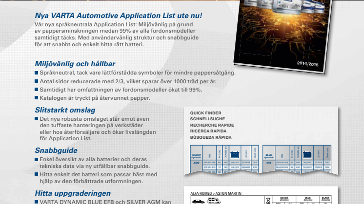 NYA VARTA® AUTOMOTIVE APPLICATION LIST