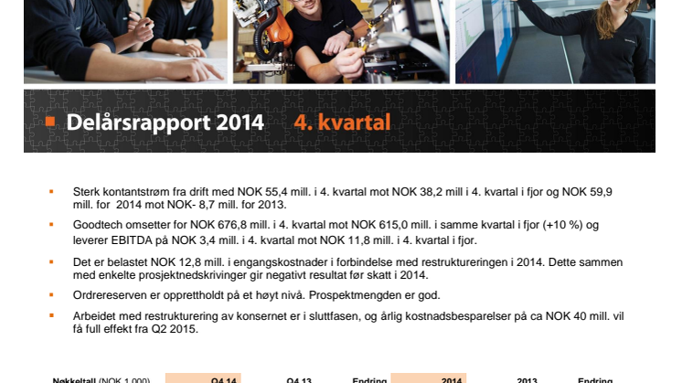 Kvartalsrapport Q4 2014