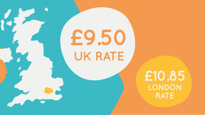 Let’s tackle deprivation – plans to make sure everyone earns a decent wage unveiled