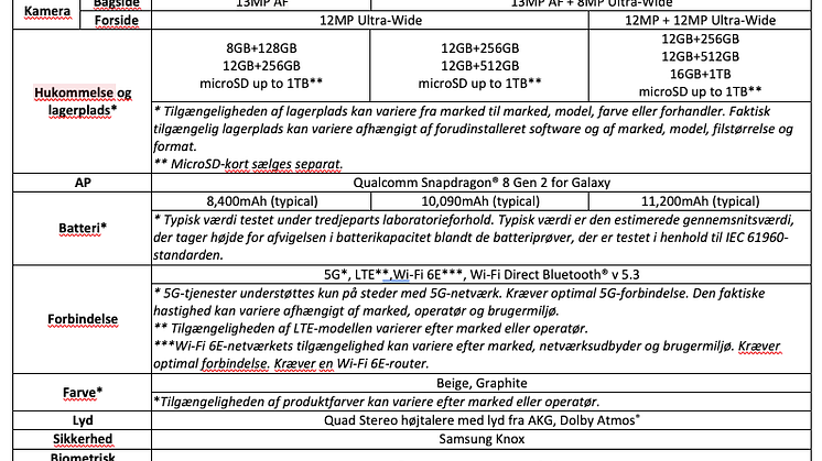Skærmbillede 2023-07-26 kl. 11.46.51