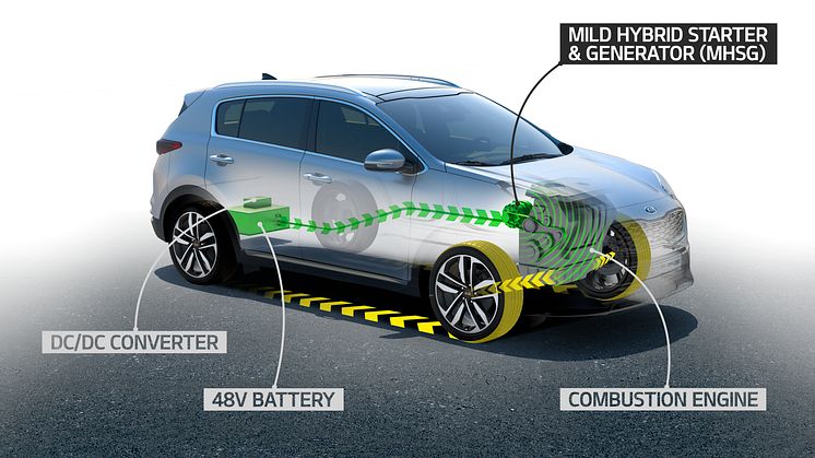 kia_pressrelease_2018_PRESS_HIGHRES_ql_mhd_bg-copy