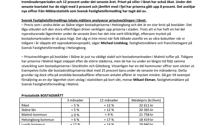 Mäklare i Helsingborg: ”Högt tryck och bostadsbrist får människor att tälta för nyproducerade bostäder”