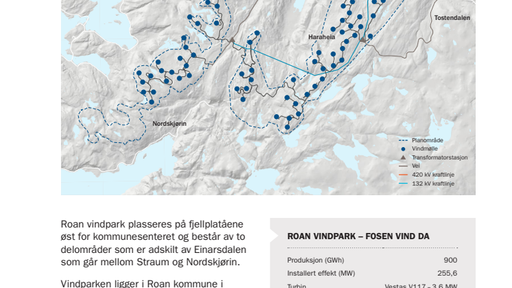 Faktaark Roan vindpark 10-2018