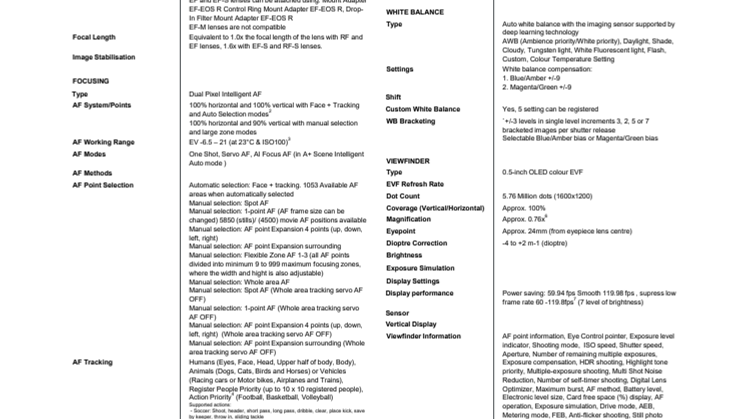 EOS R5 MarkII_PR Spec Sheet.pdf