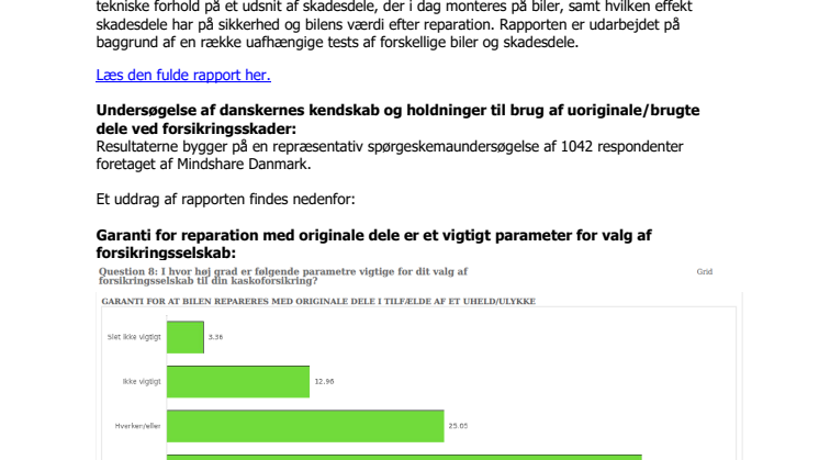 Faktaark forsikringsskade