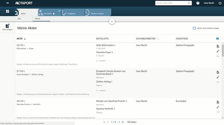 Tutorial Actaport-Prinzip
