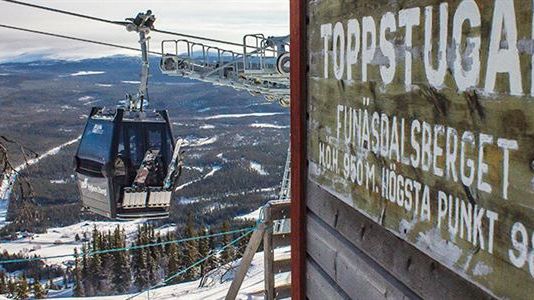 Funäsdalen Berg & Hotell investerar för tillväxt