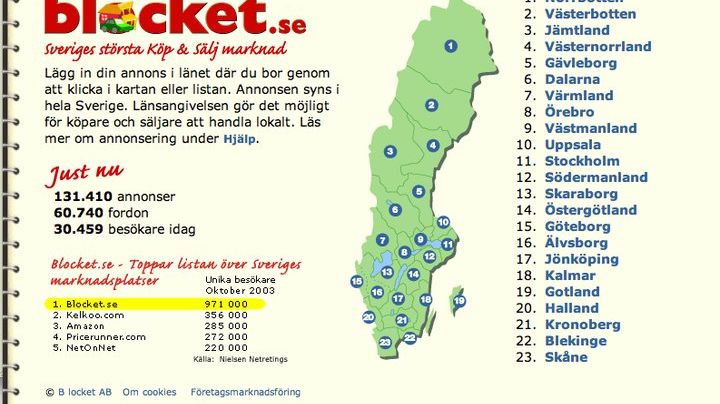 Blocketsajten 2003