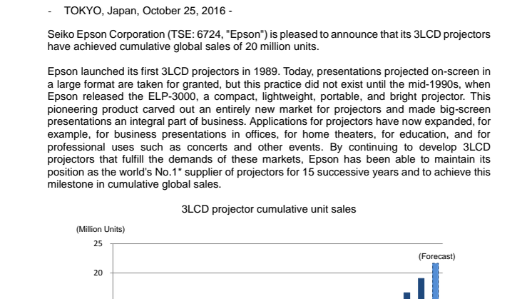 Epson 3LCD Projectors Achieve Cumulative Global Sales of 20 Million Units