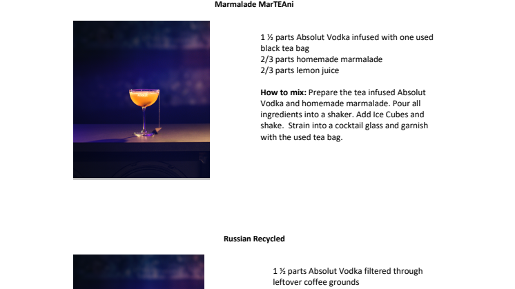 Absolut Recycled Cocktail Collection
