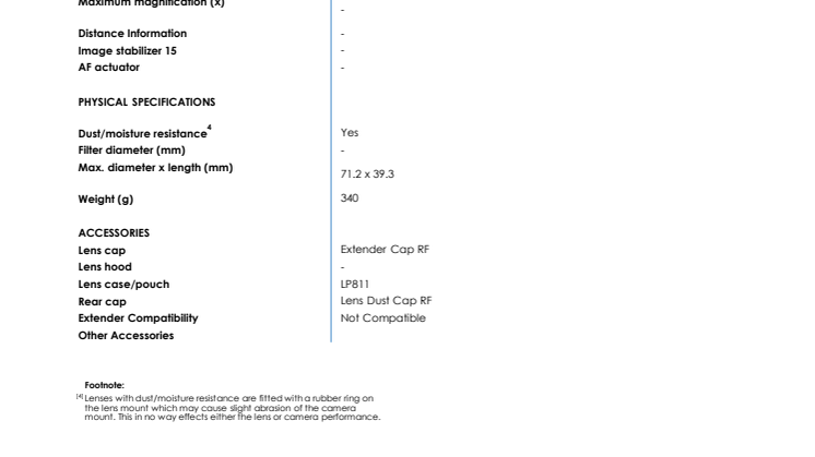 EXTENDER RF 2x_PR Spec Sheet.pdf