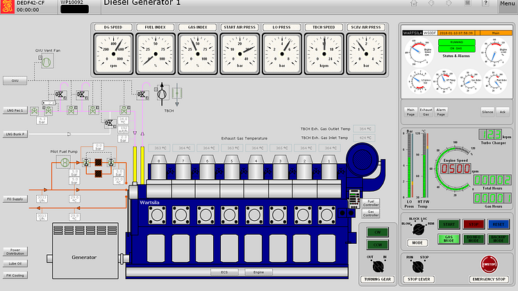 Screen capture from the new DEDF Cruise Ferry model