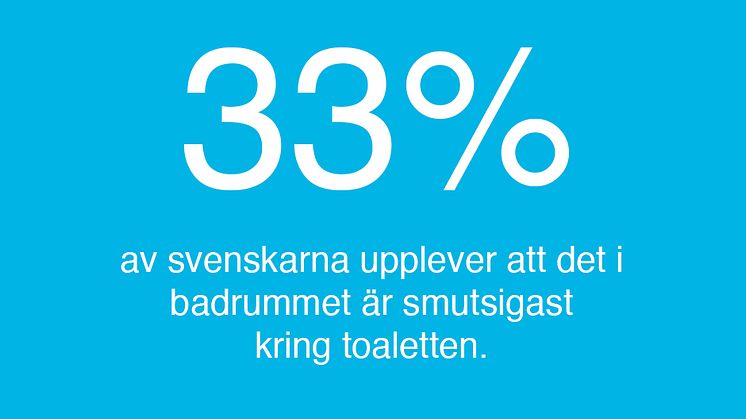 Ifö - Hygienundersökning i badrummet