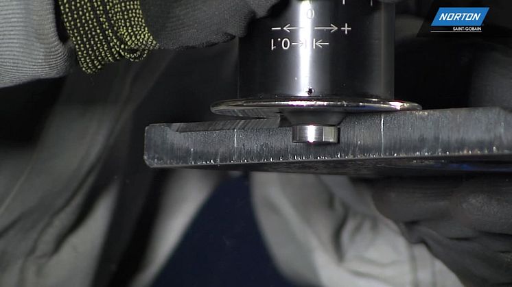 Norton Bevel System - Video