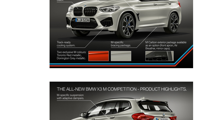 BMW X3 M og BMW X4 M - Highlights
