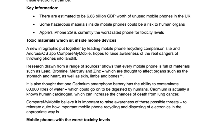 Highly Toxic Materials in Mobile Phones Need to be Diverted from Landfill – Revealed in Infographic by CompareMyMobile
