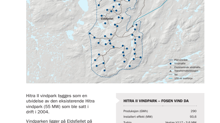 Faktaark Hitra 2 vindpark 2018
