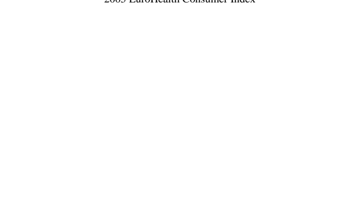 Euro Health Consumer Index 2005 - why this unique tool for health consumer