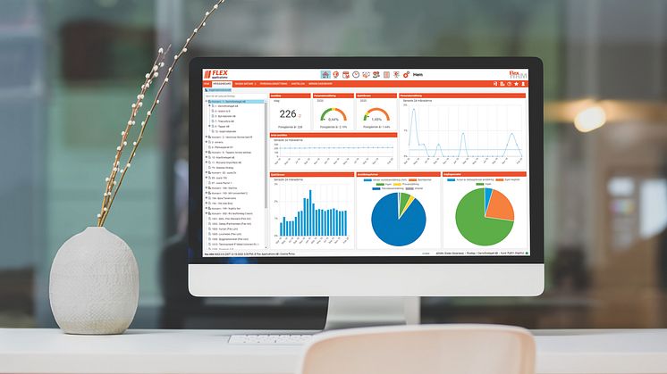 Dashboard – från torra siffror till levande insikter