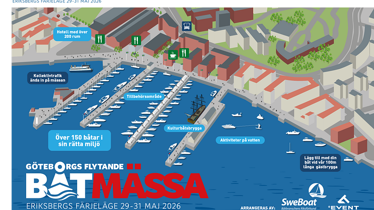 Sweboat storsatsar på Västkusten med Göteborgs Flytande Båtmässa
