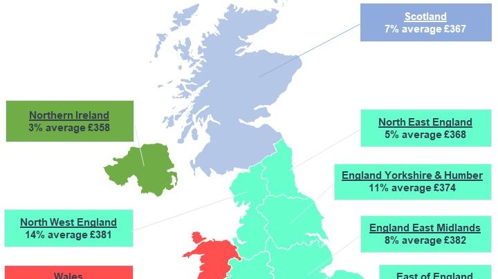 UK Regions & Nations Bonus paid Jan_Dec 2020