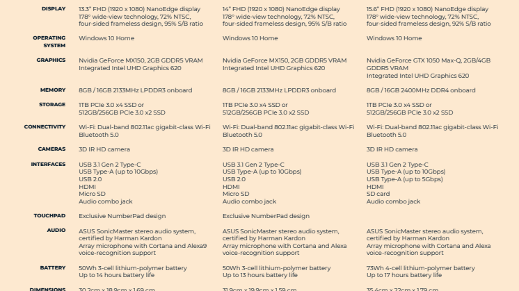 Technical Specification