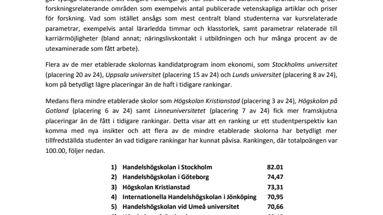 Ekonomprogrammet vid Högskolan på Gotland rankas som Sveriges sjätte bästa när studenterna själva får bestämma 