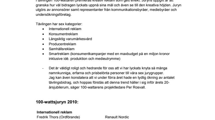 Här är årets 100-wattsjury