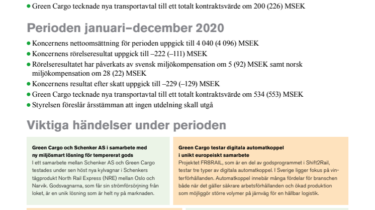 Green Cargo bokslutskommuniké 2020