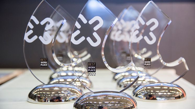 Best Workplace Award 2022: Awards