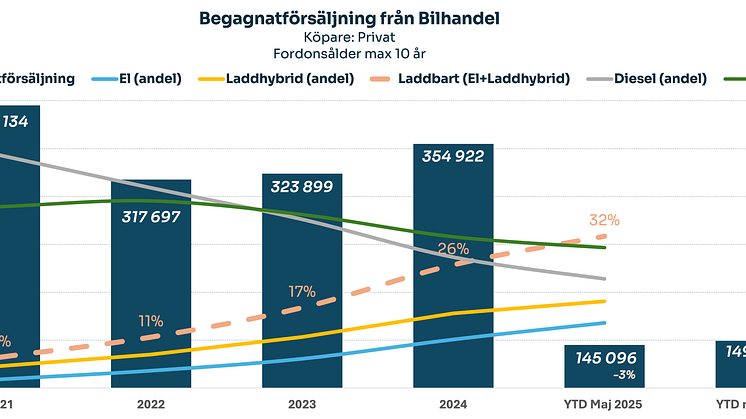 Beg2025.png