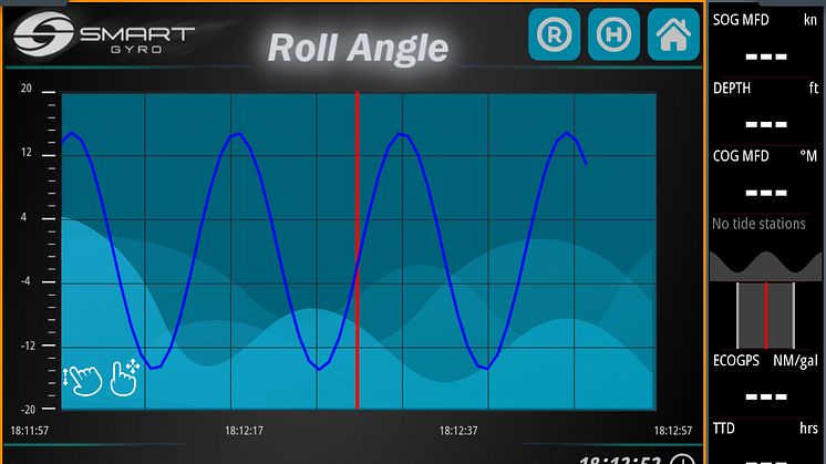 Data from Smartgyro stabilizers can now be integrated with the latest Simrad® multifunction displays