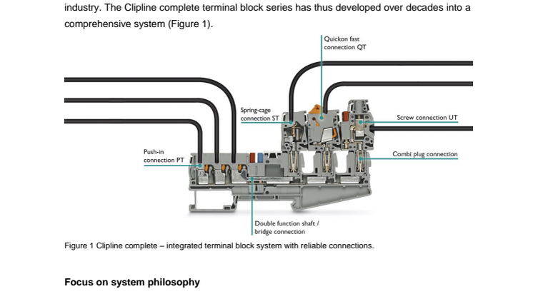 Terminal block systems: What distinguishes the quality of the contacts?