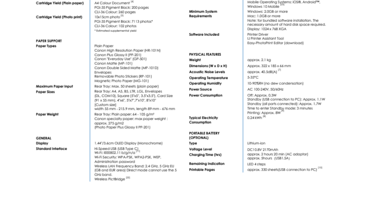 Specifications PIXMA TR150